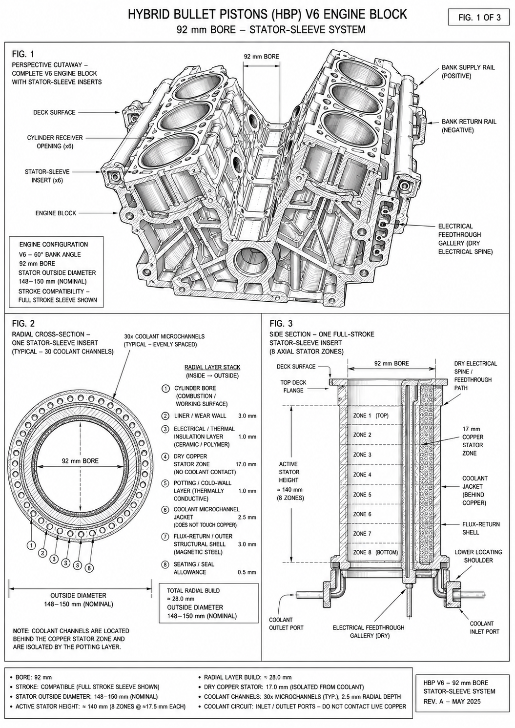 Existing Hybrid Bullet Engine engineering cross-section illustration